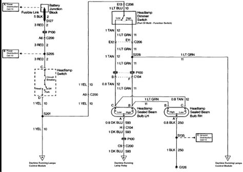 S10 Wiring Diagram Tail Lights Wiring Diagram