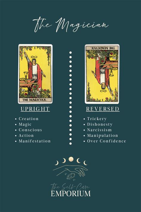 The Magician Card Meaning Tarot Card Meanings — Energetic Tarot By