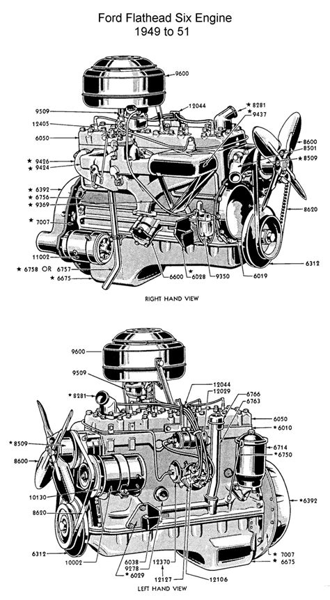 Ford Inline 6 Cylinder Engine Diagram