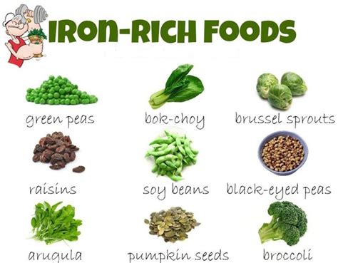 Iron Rich Foods List Of Foods Rich In Iron