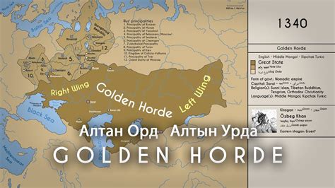 The History Of The Golden Horde Every Year Youtube