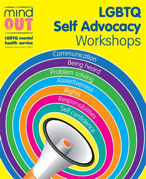 Our 50 Self Advocacy Workshops Are Here For You Mindout