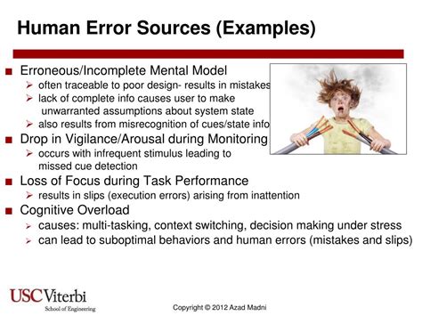 Ppt Human Failure Modes Powerpoint Presentation Free Download Id