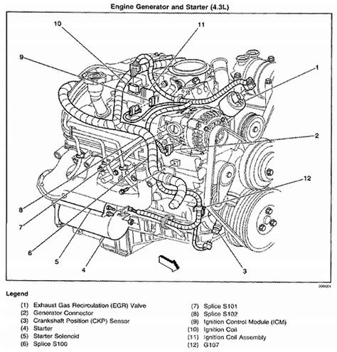 Engine diagram 1990 chevy blazer engine diagram 9 out of 10 based on 80 ratings. 5 3l Vortec Engine Diagram