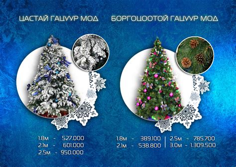 шинэ жилийн гацуур | Christmas ornaments, Novelty christmas, Holiday
