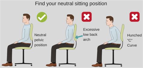 8 Ways To Sit In An Ergonomic Office Chair Chair Elite