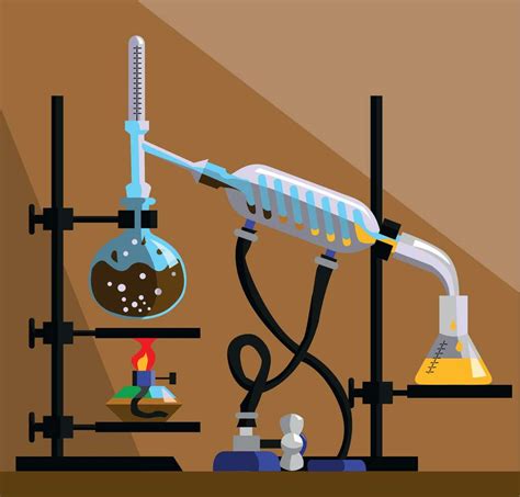 What Is Distillation Definition And Meaning Chemistryrack