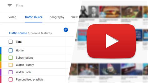 What Are Youtube Browse Features Tubefluence