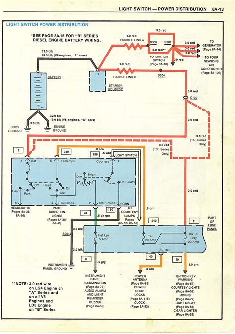 Https://favs.pics/wiring Diagram/1979 Monte Head Light Switch Wiring Diagram