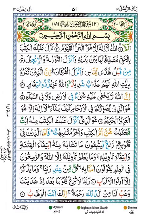 Surah Al Imran Ayat