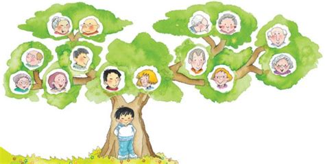 Con canva, puedes crear un árbol genealógico para mostrar la historia de tu familia, ¡y es gratis! Pin en joseph