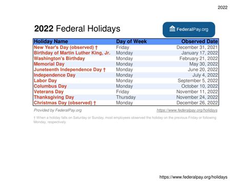 Kpmg Holiday Calendar 2023 Printable Calendar 2023