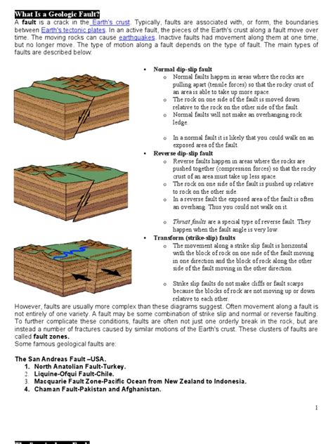 There Are Three Main Types Of Fault That May Cause An Earthquake