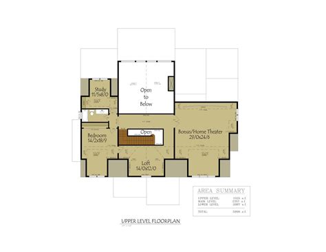 3 Story Rustic Open Living Lake House Plan Max Fulbright Designs Lake