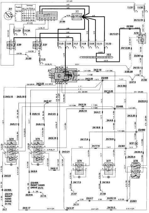 Volvo truck fault codes pdf; Wiring Diagram Volvo 850 Glt 1993 - Wiring Diagram Schemas