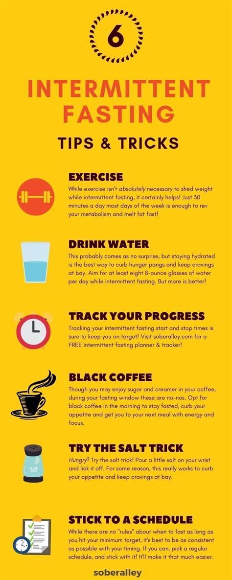 Intermittent Fasting Is The Best Way To Lose Weight Fast You Can Burn Fat And Get Skinny