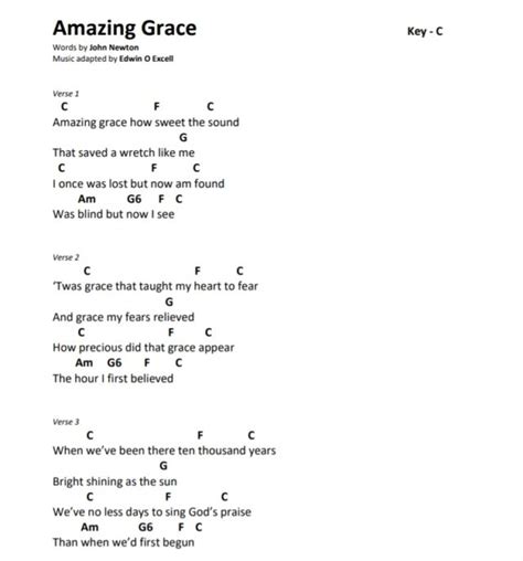 Amazing Grace Chords Printable Julie Swihart Guitar Chords And