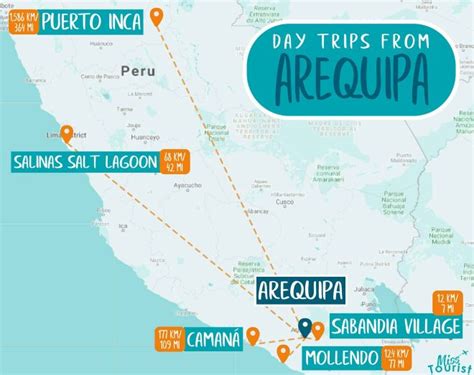 13 Best Things To Do In Arequipa Peru By A Local