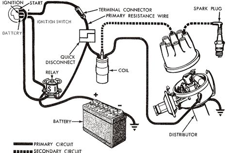5 pin ignition switch wiring diagram source: 5 Pin Gm Hei Ignition Module Wiring Diagram | Wiring Diagram Database
