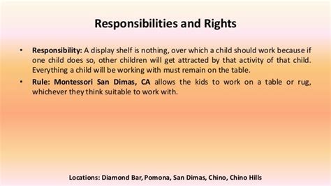 Know About Montessori Ground Rules For Better Understanding