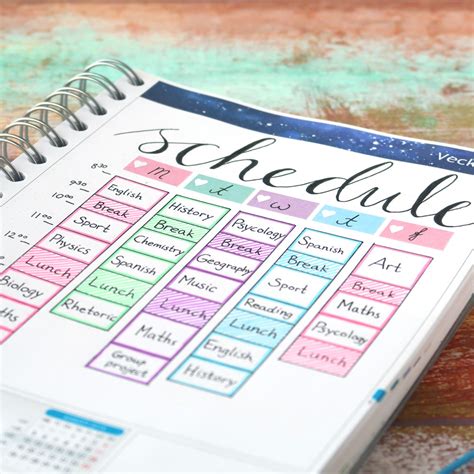Bullet Journaling In A Personal Planner Fun Ideas