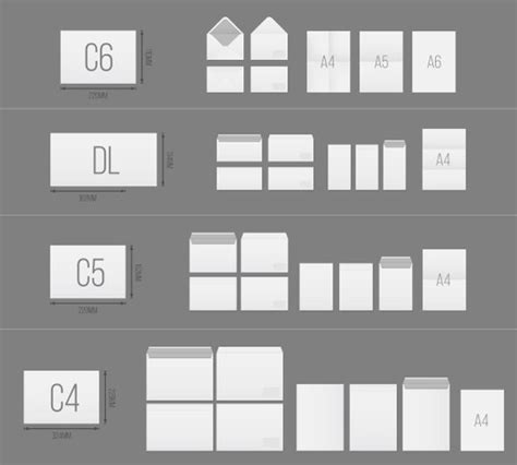 What Does A5 A6 A7 And Dl Mean Your Guide To Card Sizes Gathered