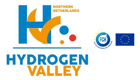 Eu Support For The Green Hydrogen Region Of Europe Northern