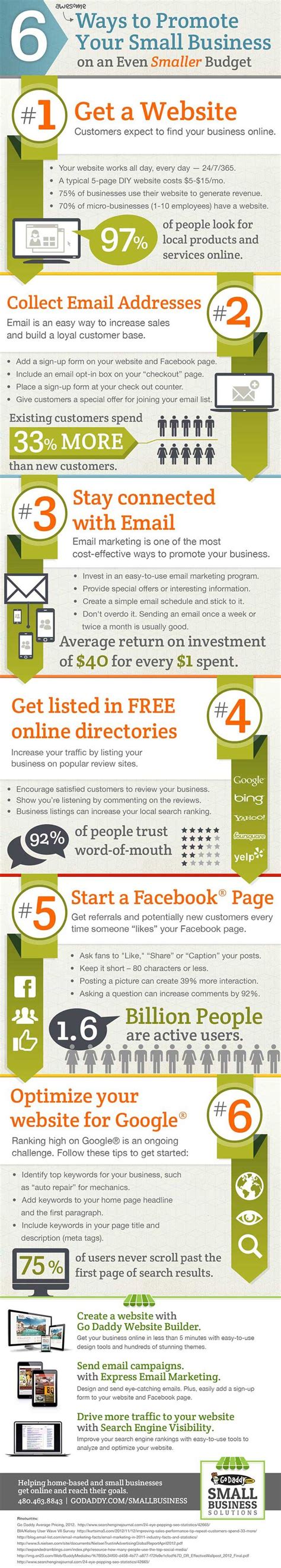 6 Ways How To Promote Your Business Infographic The Garage