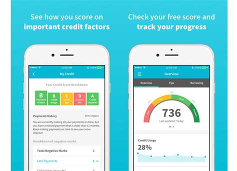 Credit score is a 3 digit number ranges between 300 to 900. The 5 Best Free Credit Score Apps