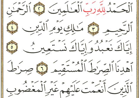 Surah Al Fatihah Jawi The Meaning And Content Of The Surah Of Al