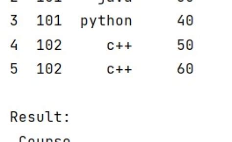 Python Pandas Dataframe Styles And Conditional Formatting Otosection