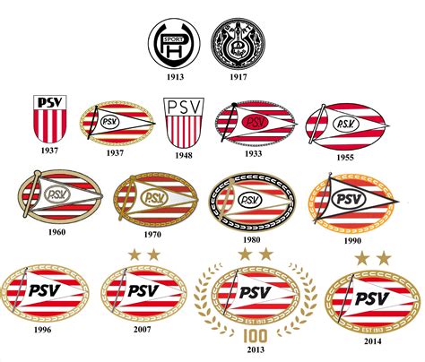 It is the successor to the philips elftal football team, which was disbanded due to financial difficulties. Video: PSV Foundation | PSV Inside