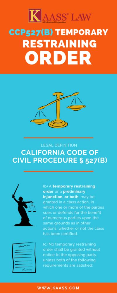 Sample letter to lift restraining order. Temporary Restraining Orders CCP 527 | KAASS LAW
