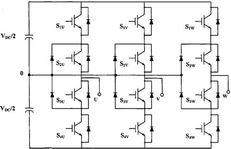Circuit Diagram Of A Three Level Inverter Download Scientific Diagram
