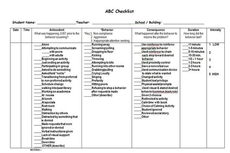 Abc Checklist Example 5 Positive Behavior Support School Behavior