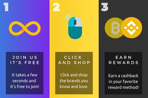 5 Best Cryptocurrency Cashback And Rewards App Free Money