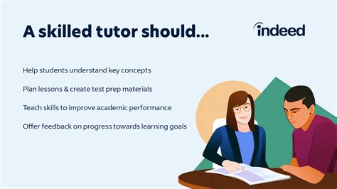 Tutor Job Description Updated For 2022