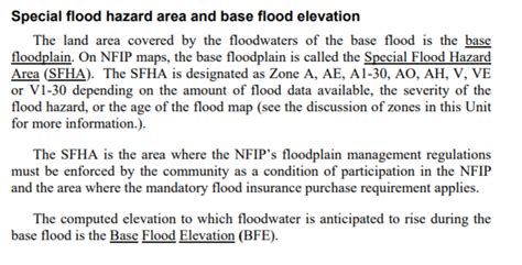 How does the base flood elevation (bfe) impact my flood insurance premiums? National Flood Insurance Program (NFIP) Maps