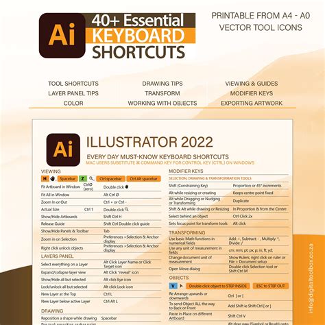 Excited To Share Etsy Shop Adobe Illustrator Cheat Sheet Tools Tips