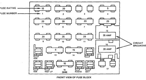 Fuse box diagram (location and assignment of electrical fuses) for acura rsx (2002, 2003, 2004, 2005, 2006). Acura SLX (1997) - fuse box diagram - Auto Genius