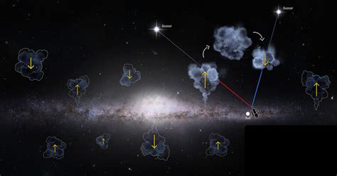 Take A Deep Look Into The Milky Way Halo Sky And Telescope Sky