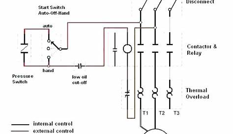 air compressor wiring schematic
