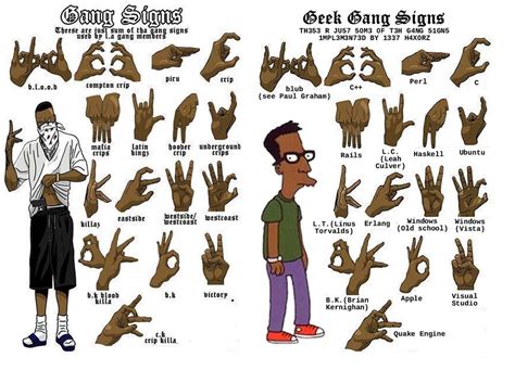 gang signs wallpapers wallpaper cave