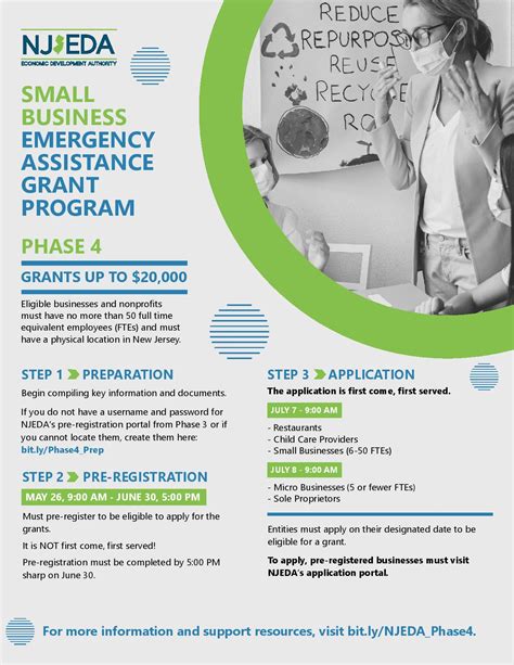Njeda Small Business Emergency Assistance Grant Program Phase 4