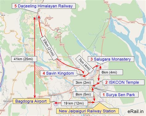 New Jalpaiguri Tourist Places