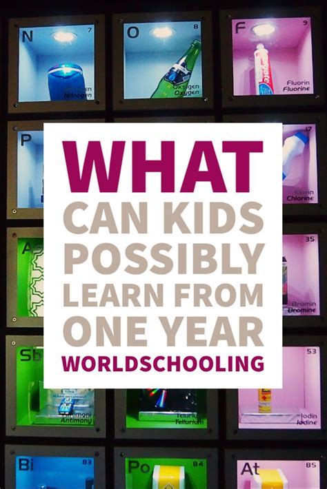 Worldschooling For A Year Homeschooling Around The World Homeschool