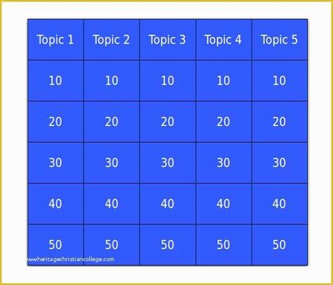 Free Jeopardy Template Of Keynote Jeopardy Template From Mactemplates