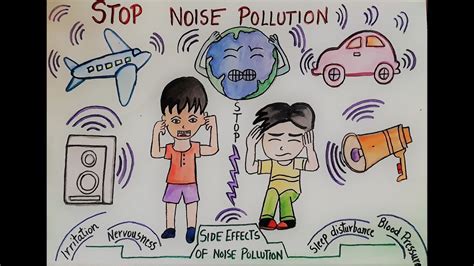 Noise Pollution Drawing Stop Noise Pollution Poster Making Youtube