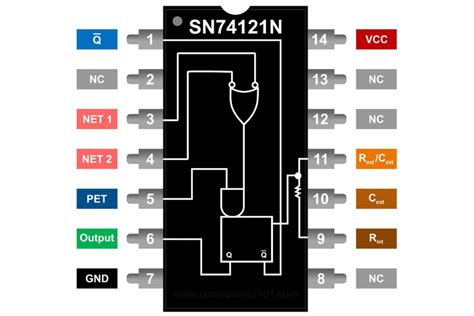 Sn74121n Monostable Multivibrator Pinout Features Datasheet Alternatives