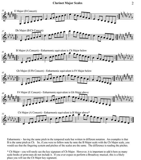 Clarinet Scales Clarinet Clarinet Music Sheet Music